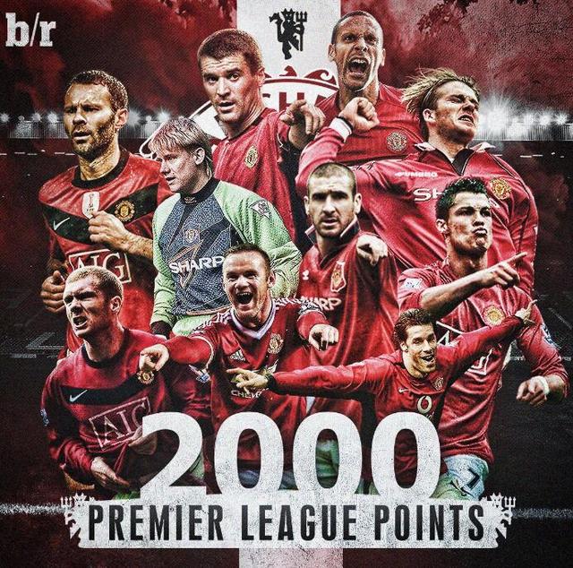 的球员补强 的球员补强